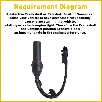 Crankshaft Position Sensor for Hyundai Veloster, Soul, Elantra, Accent (2011–2018)