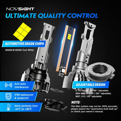 H7 LED Headlight Bulbs Kit for NOVSIGHT (30000LM, 140W, 6500K)