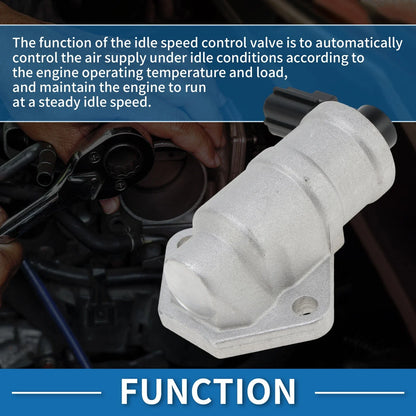 Idle Air Control Valve for Ford Explorer (2002–2010) 1L2Z9F715AA