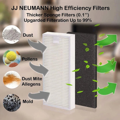 Set of 4 Replacement Filters for Yeedi K600 K700 Robotic Vacuum Cleaner