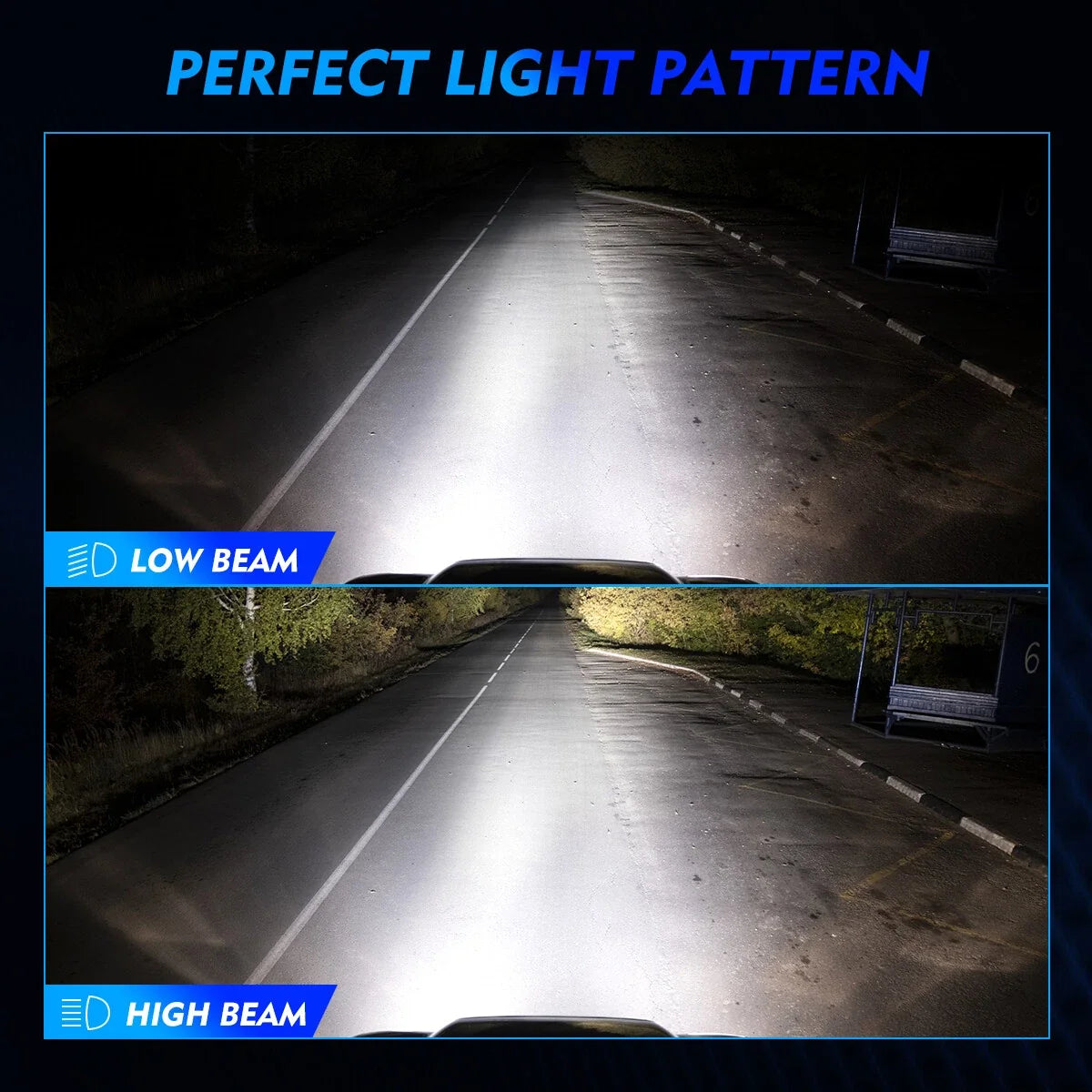 2X H4 LED Headlight Bulbs for NOVSIGHT (30000LM, 6500K)