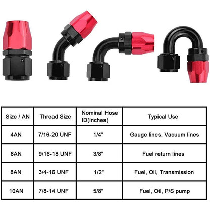 16FT 6AN Fuel Line Hose Kit for Universal Applications (Steel Nylon Braided)