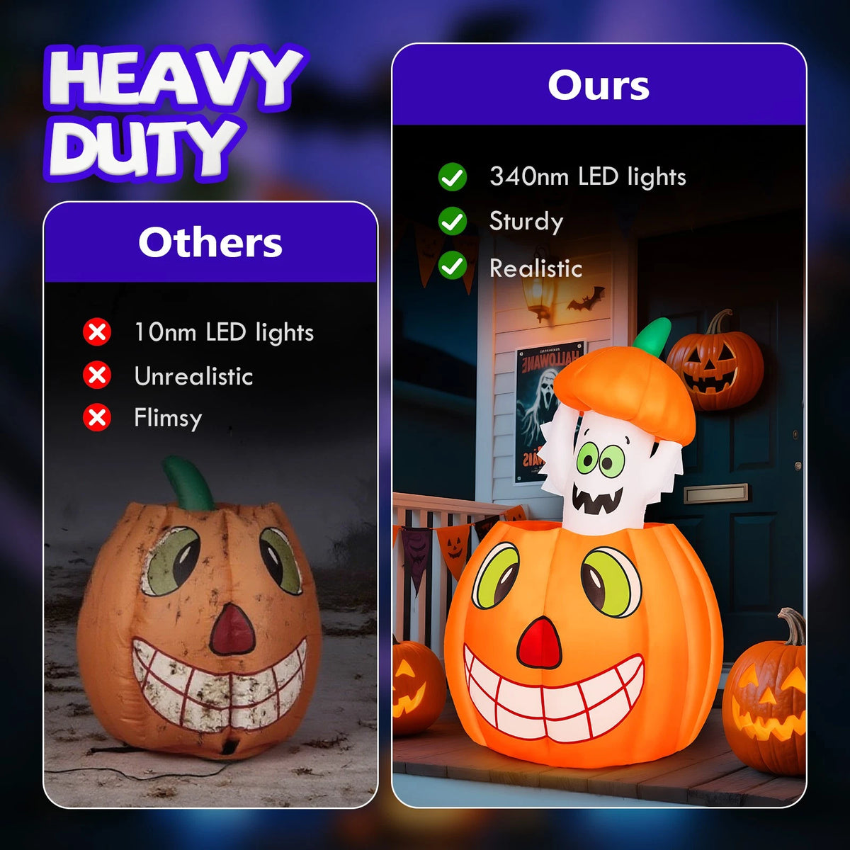 2.8FT Halloween Inflatable Pumpkin Ghost Decoration for Indoor/Outdoor Use