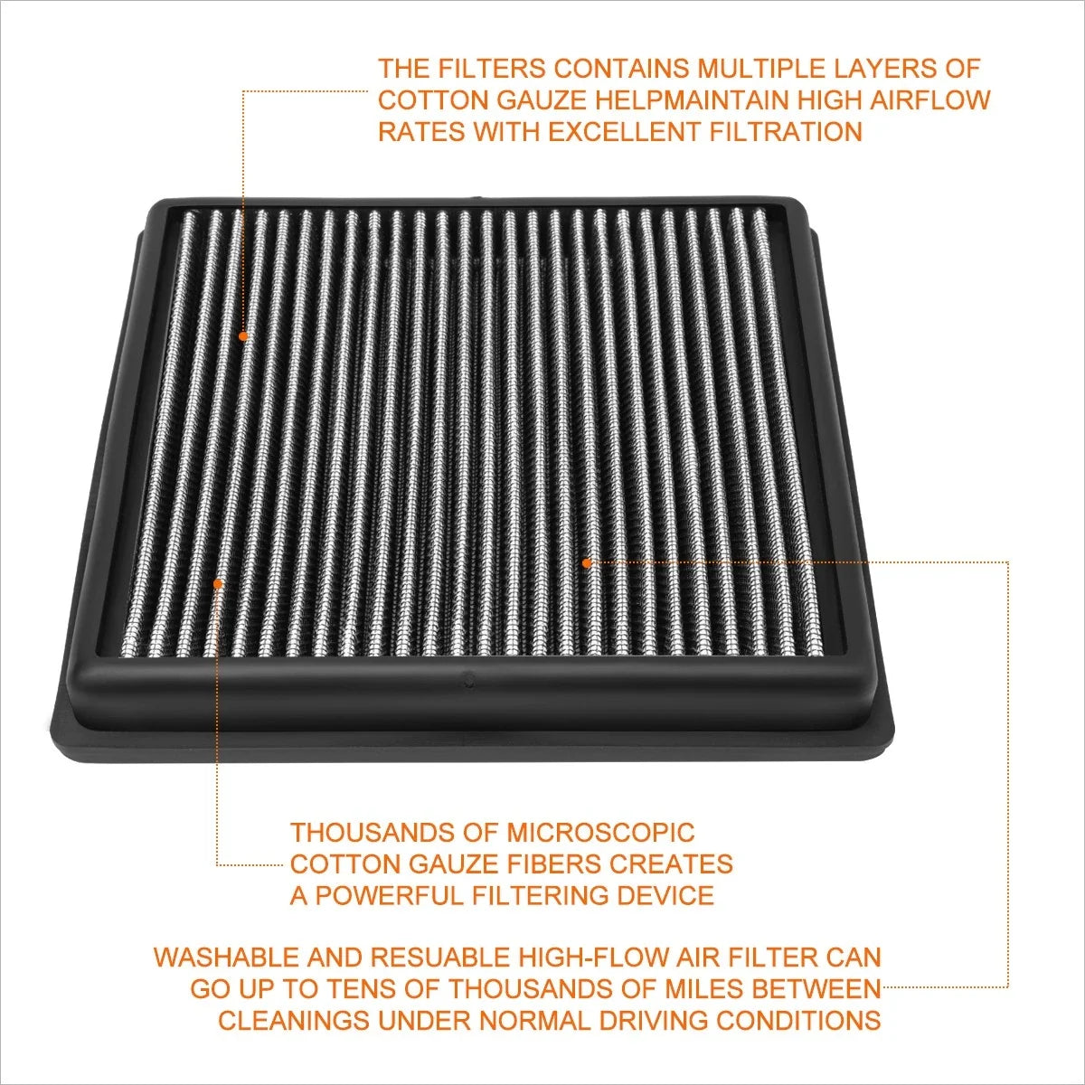 Reusable multilayer high flow air filter panel for Mit L200/Triton (2006–2015)