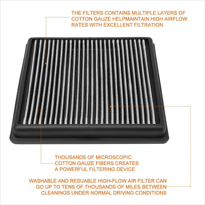 Reusable multilayer high flow air filter panel for Mit L200/Triton (2006–2015)