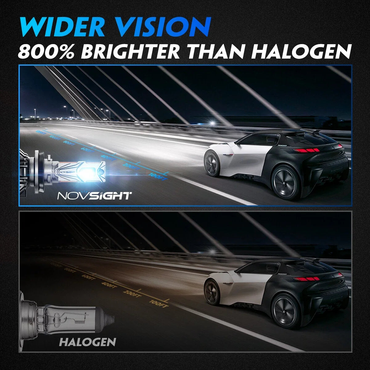H11 LED Headlight Bulbs for NOVSIGHT (6500K, 30000LM)