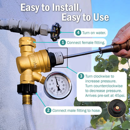 Renator RV Water Pressure Regulator for Camper (2010–2023)