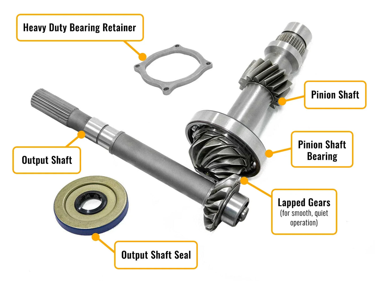 Pinion/Output Shaft & Snorkel Gear Kit for Polaris Ranger XP 900 (2013–2019)