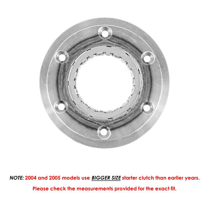 Starter Clutch One Way Bearing for Yamaha (5LP-15590-10-00, CL1521SC159ST)