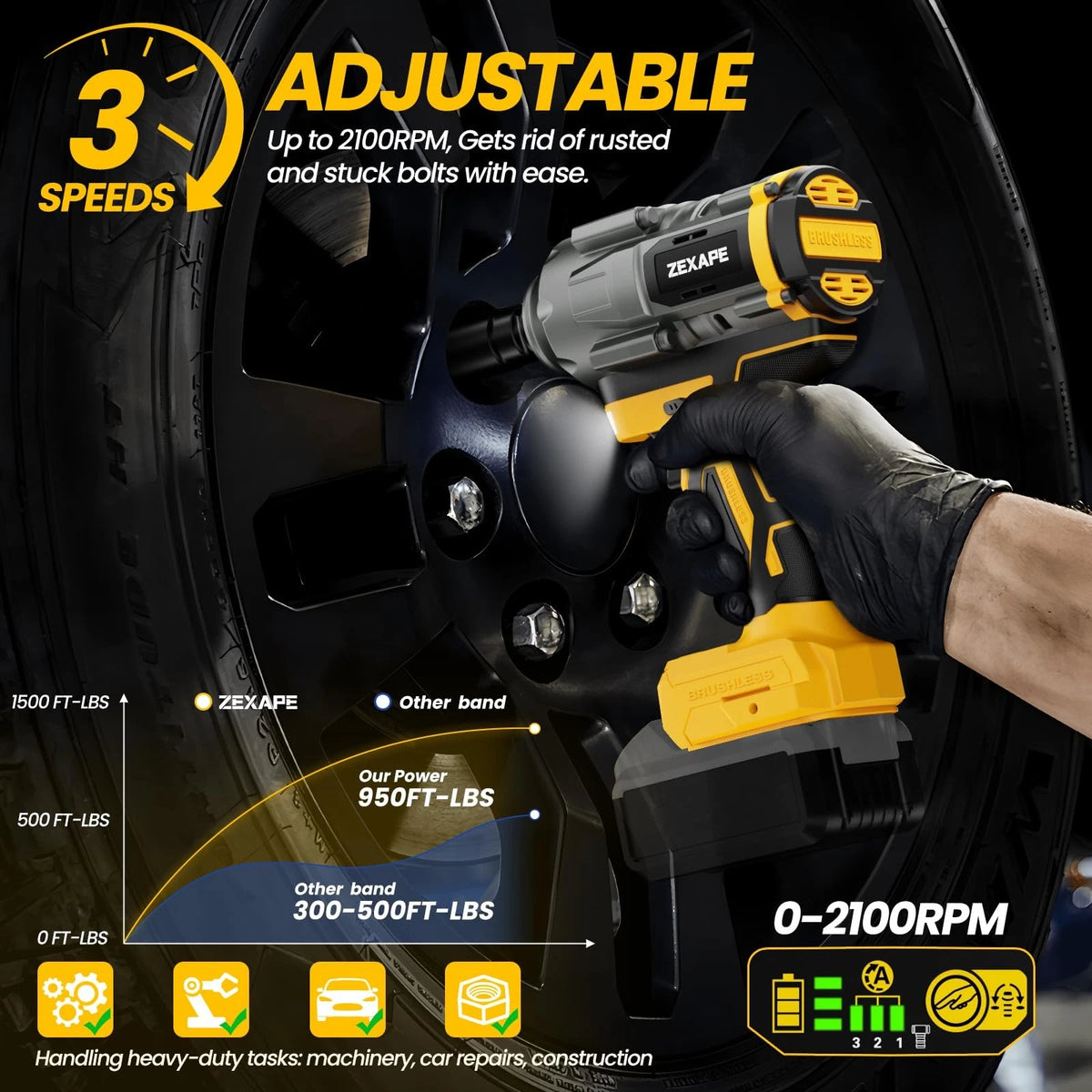 Cordless Impact Wrench 1/2 Inch Brushless High Torque 1360Nm 3 Speed
