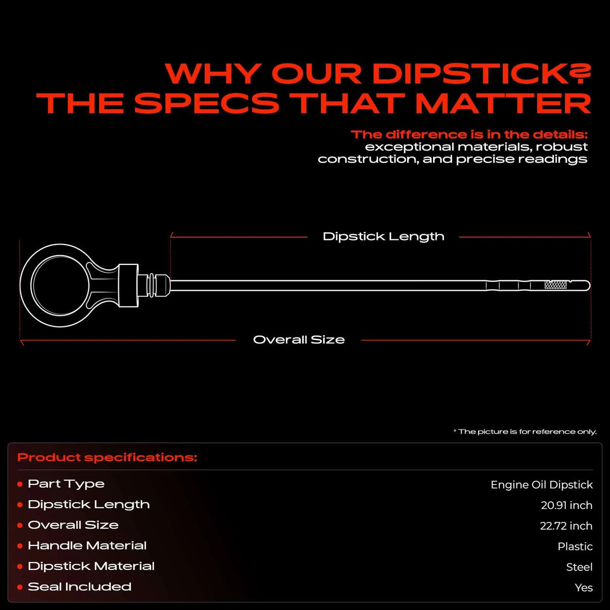 Engine Oil Dipstick for Audi A4 A4 Quattro (2005–2009) 06D115611A, 06D115611B