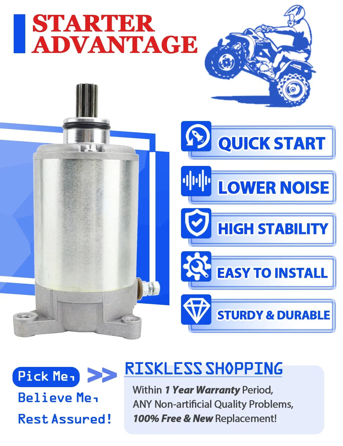 Starter with Relay for Can-Am Bombardier Commander 1000 (2011–2017)