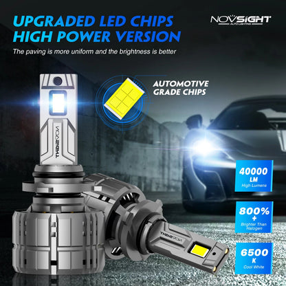 2X N60 Ultra Series 9006 HB4 LED Headlight Bulbs for - NOVA500N609006