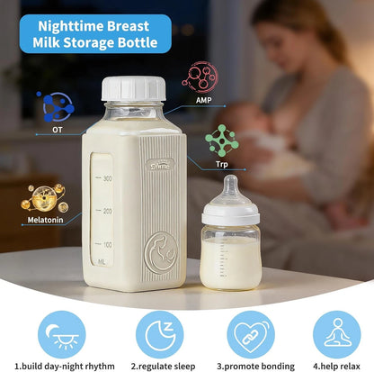 16 Oz Glass Milk Storage Bottle with Airtight Lid & Pour Spouts