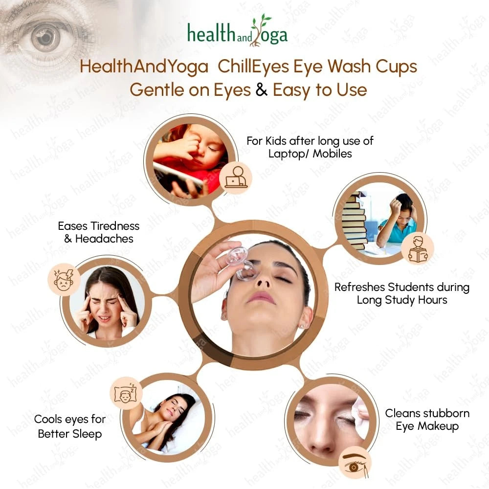 2X Eye Wash Cups for HealthAndYoga ChillEyes (Clear)