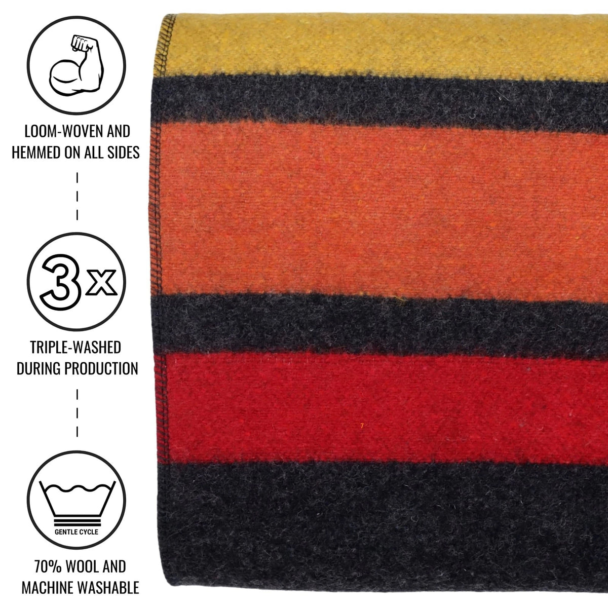 Rainier Wool Blanket for Camping (4.5lbs, Washable, Large)