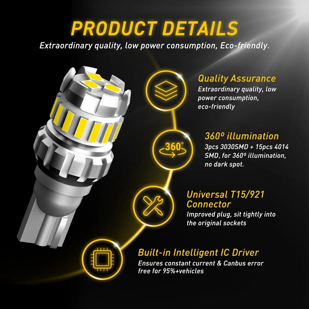 2X AUXITO 921 912 T15 LED Reverse Backup Light Bulb 2400LM 6500K
