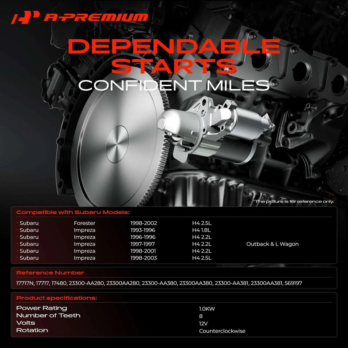 Starter for Subaru Impreza, Forester (1993–2003) 1.0KW CCW 8T, 23300-AA280, 23300-AA380, 23300-AA381