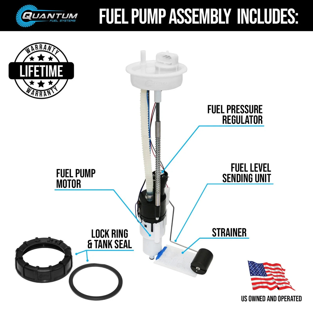 Fuel Pump Module for Polaris Sportsman 550, Scrambler 850 (2013–2014) 2521706
