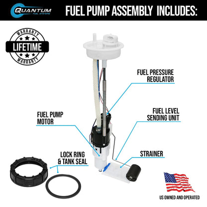 Fuel Pump Module for Polaris Sportsman 550, Scrambler 850 (2013–2014) 2521706