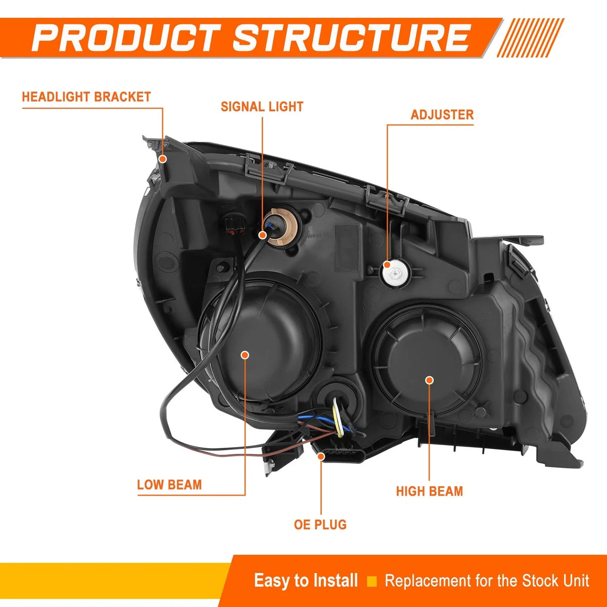Set of 2 Projector Headlights for Chevrolet Equinox LTZ (2010–2015) - Black/Amber
