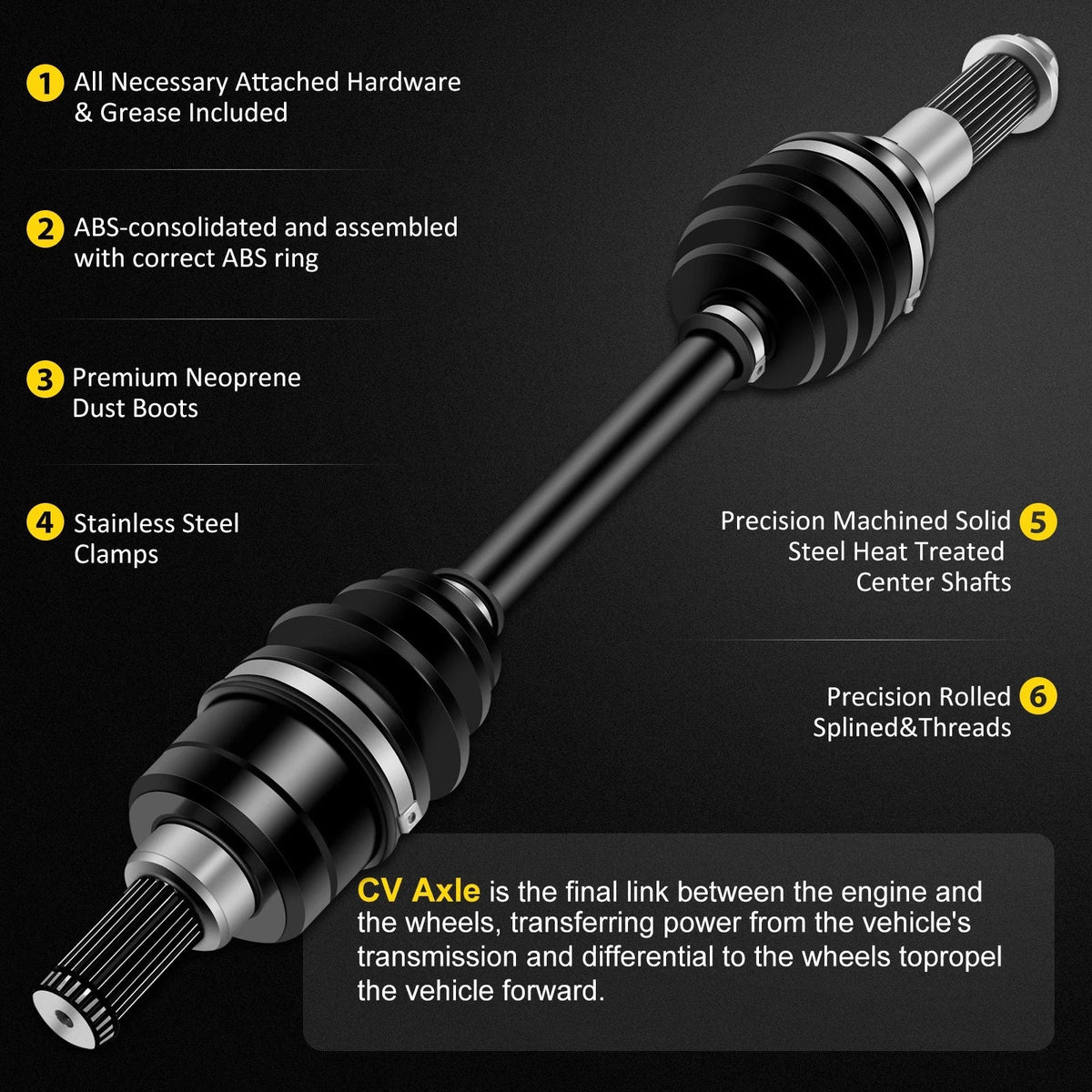 Set of 2 CV Axle Shaft Assemblies for Yamaha Grizzly 450 (2011–2014)