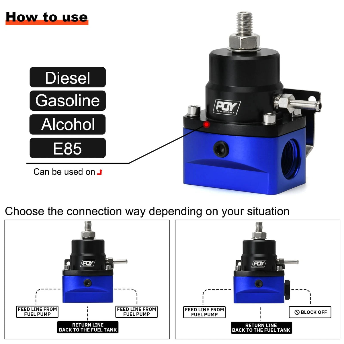 Adjustable Fuel Pressure Regulator Kit 3-110PSI for Universal Applications