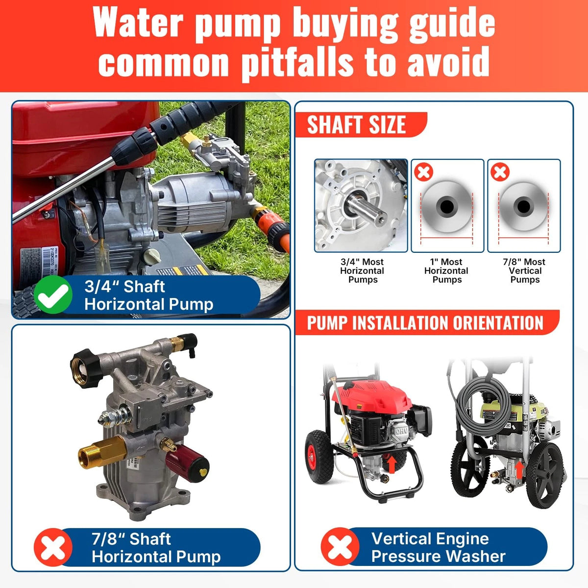 Pressure Washer Pump for YAMATIC (3200 PSI)