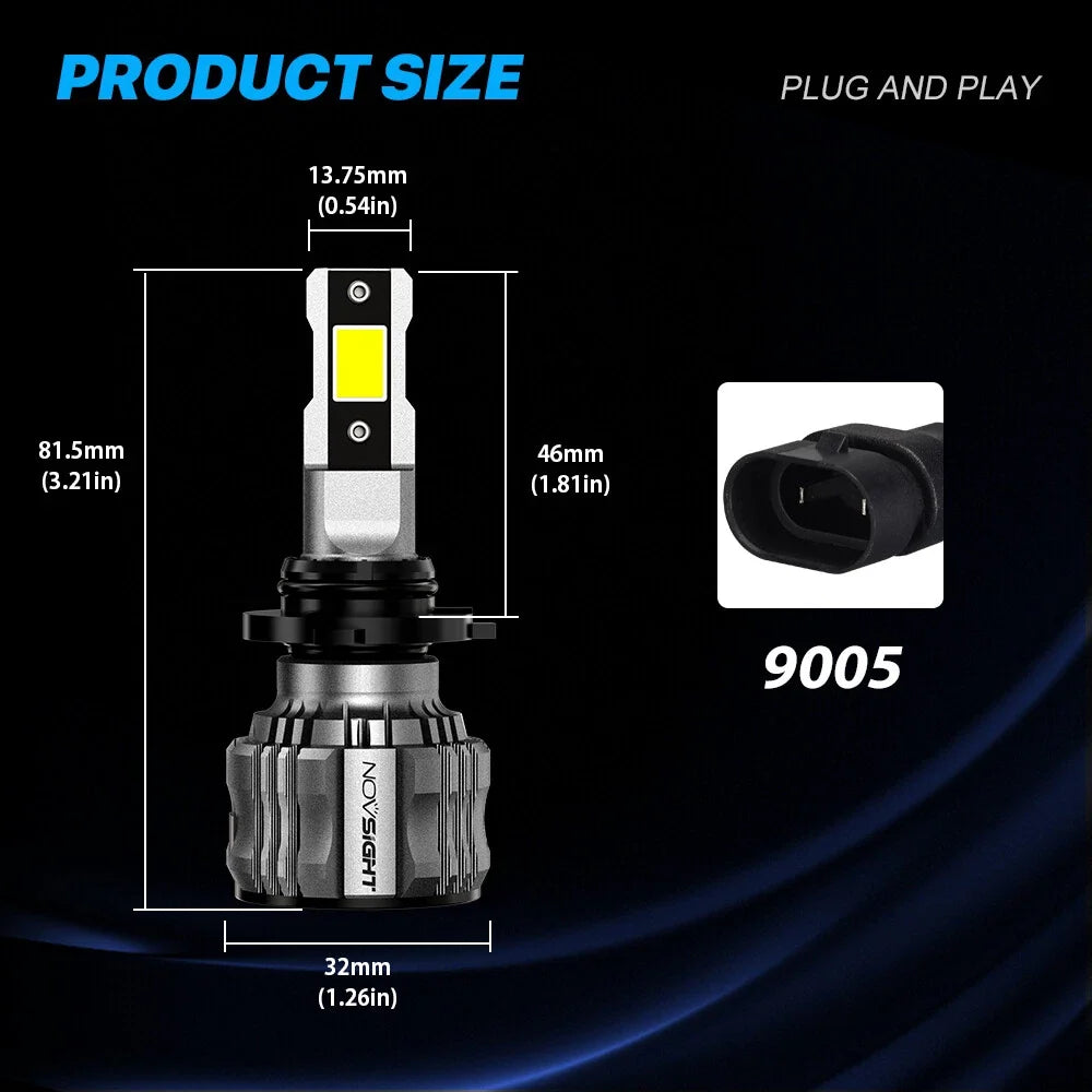 9005/HB3 LED Headlight Kit for High Beam Bulbs (15000LM, 72W, 6500K)