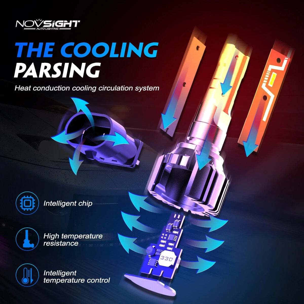 H11 LED Headlight Bulbs Conversion Kit for NOVSIGHT (6500K, 10000LM, 50W)