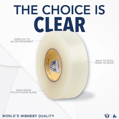 Clear Tape for Shin Guards (1 Inch x 30 Yards)