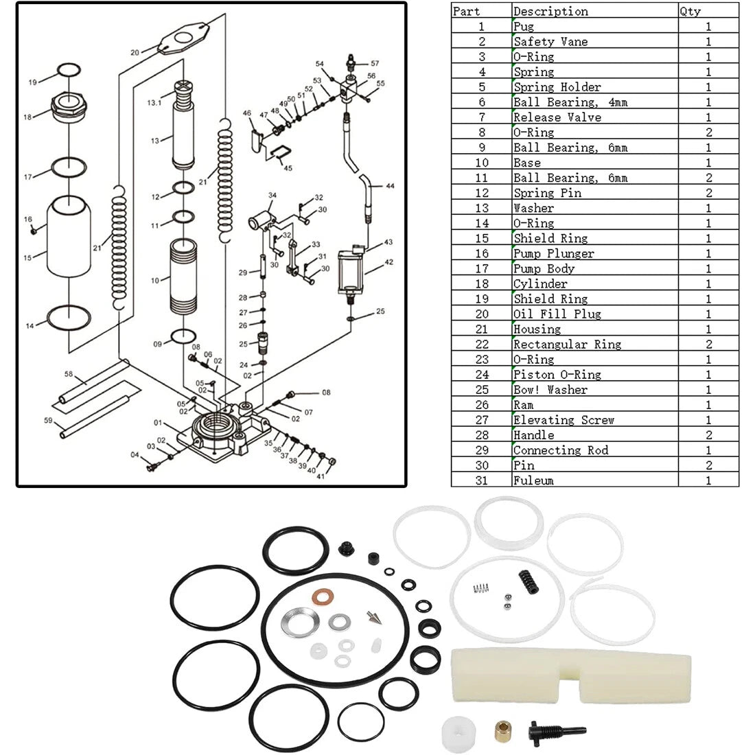 Air Bottle Jack Master Repair Kit for 20-22 Ton (5302)