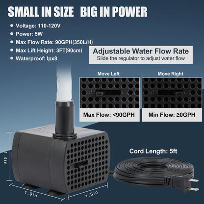 Mini Submersible Pump for Fountain (5W 350L/H)
