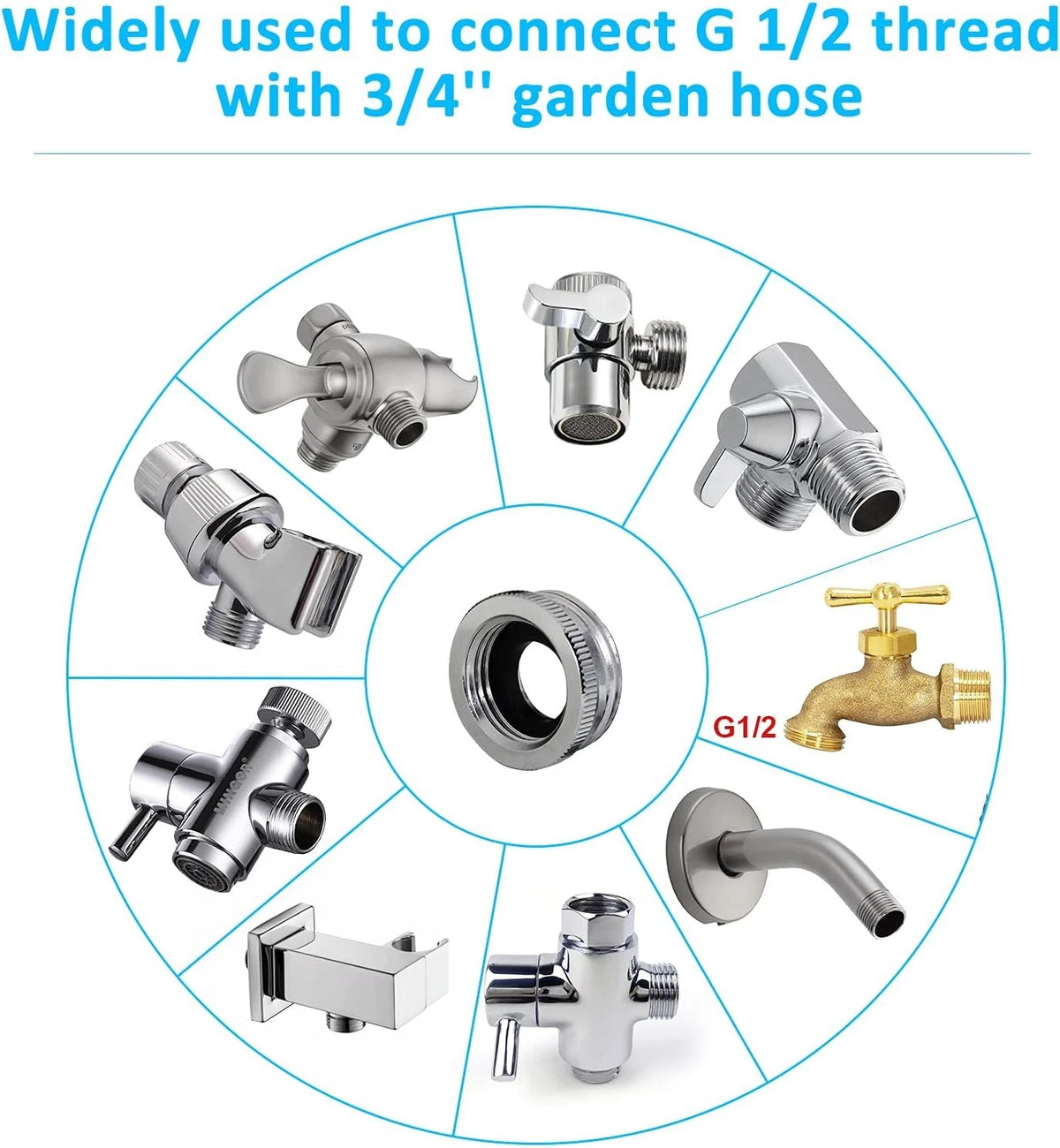 Garden Hose Adapter Female G1/2 to Male 3/4'' GHTM Chrome