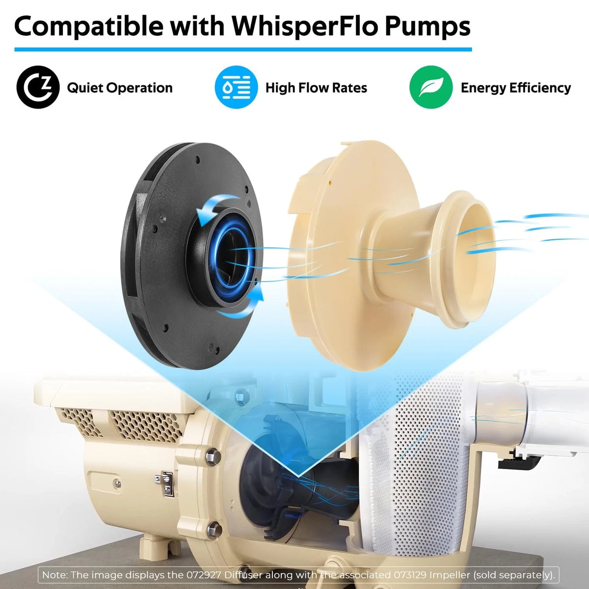 Diffuser Assembly for Pentair WhisperFlo IntelliFlo Pool Pump (1/2-2 HP)