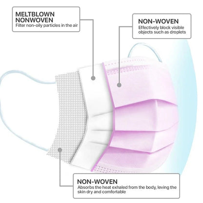 Set of 100 Pink 3-Ply Disposable Face Masks for General Use (2023)