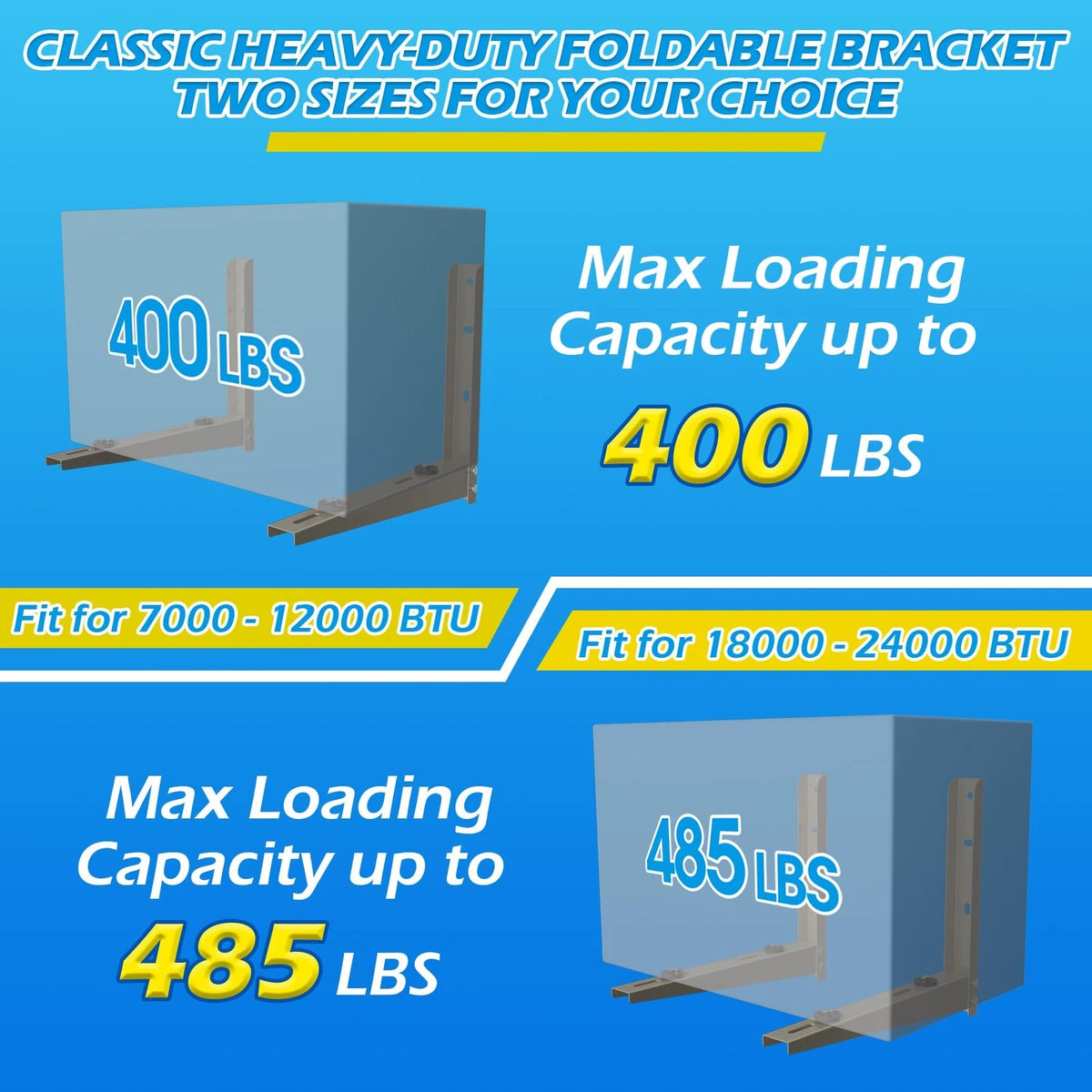 Wall Mounting Bracket for Mini Split Condenser (18000-24000 BTU)