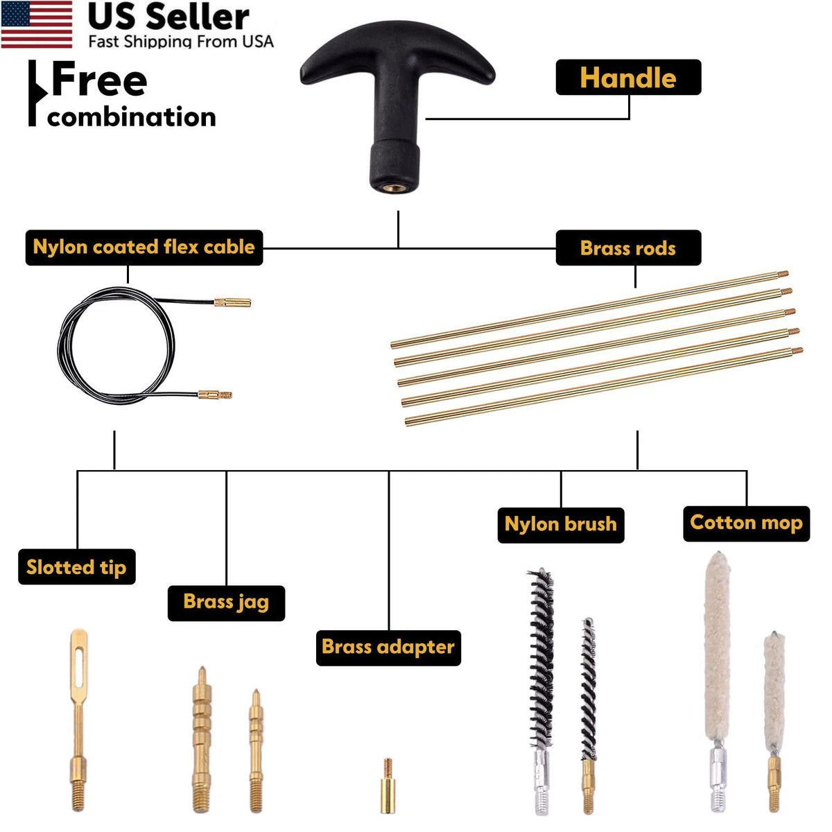 .177 Cal & .22 Airgun Cleaning Kit for Airguns (No Specific Years)
