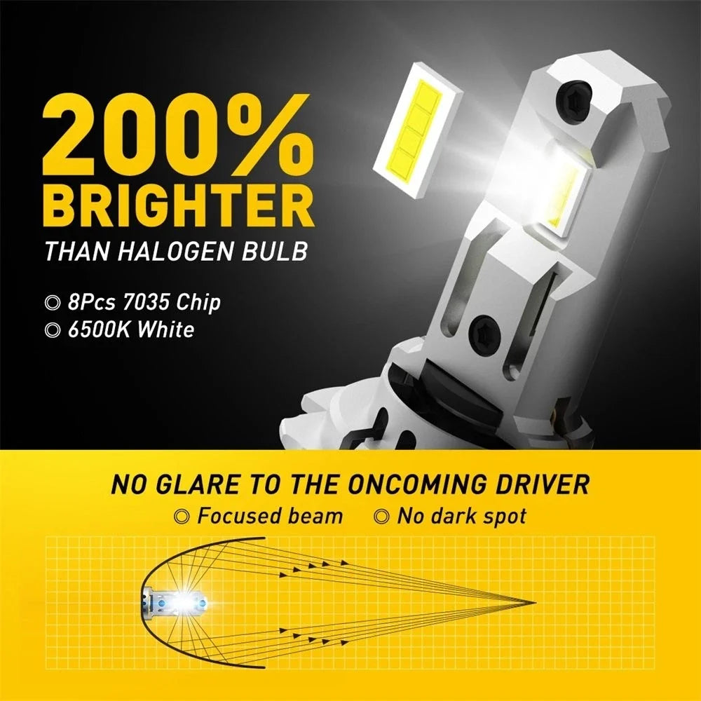 AUXITO H7 LED Headlight Bulb Kit for GFM EXV (20000LM)