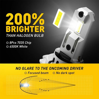 AUXITO H7 LED Headlight Bulb Kit for GFM EXV (20000LM)