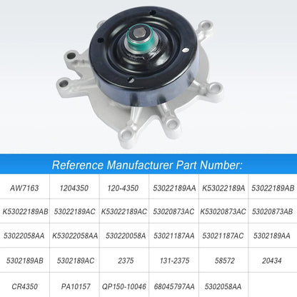 Water Pump with Gasket for 21.00 22.00 12.00