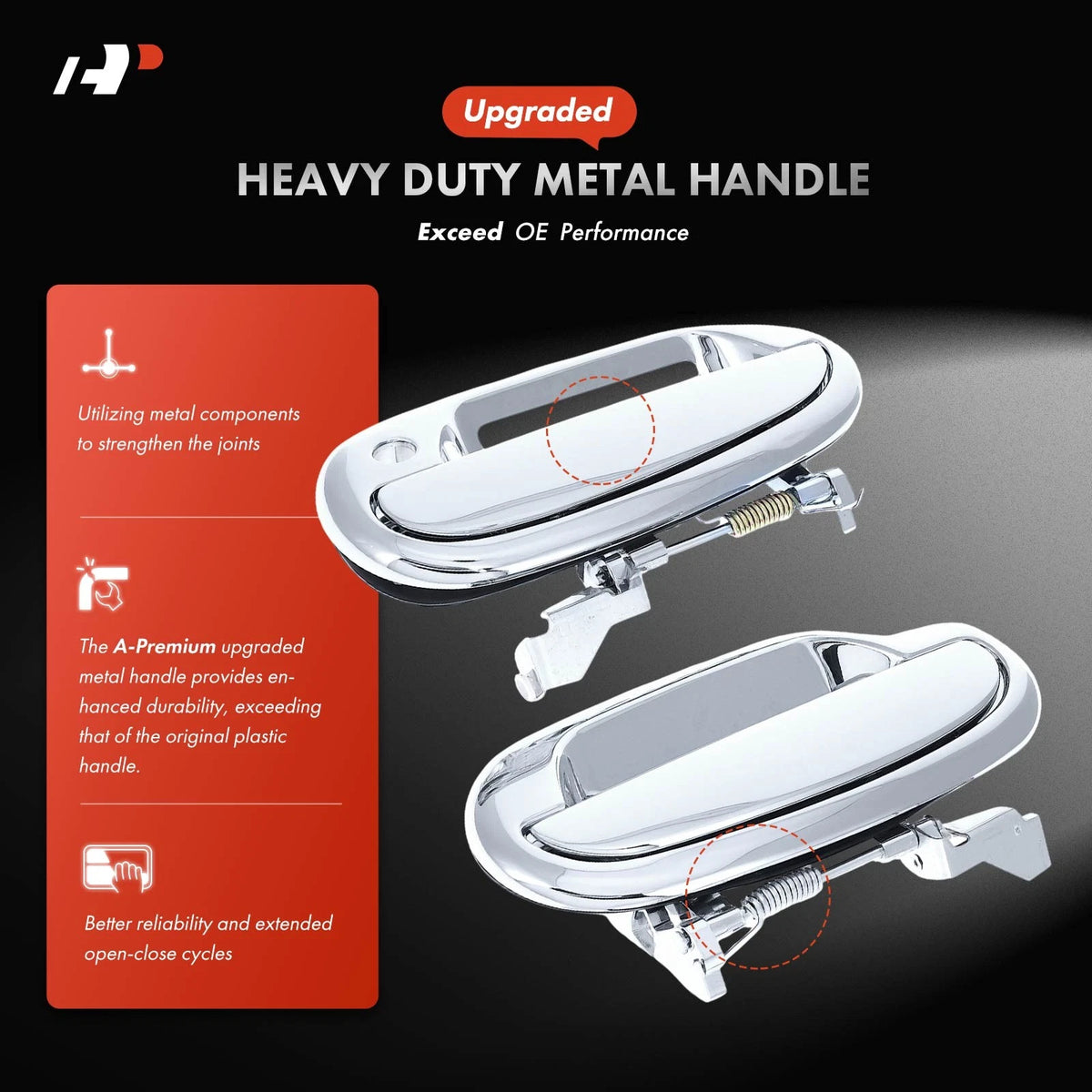 2X Chrome Exterior Door Handle for Ford F-150 (2004–2008) 5L3Z7822405AAPTM, YL3Z1522404AAA