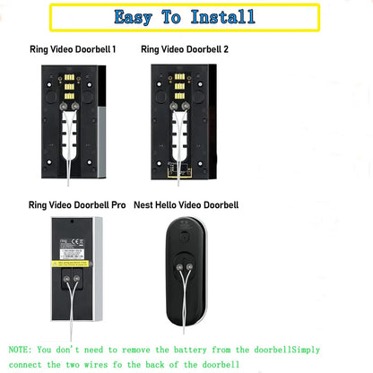 24V Doorbell Power Adapter for Video Doorbells & Thermostats