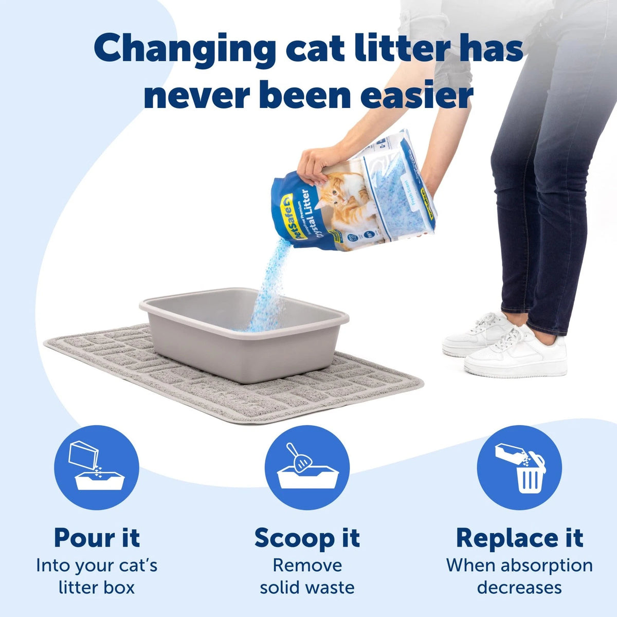 PetSafe ScoopFree Premium Crystal Cat Litter 8 lb Bag (1-Pack)