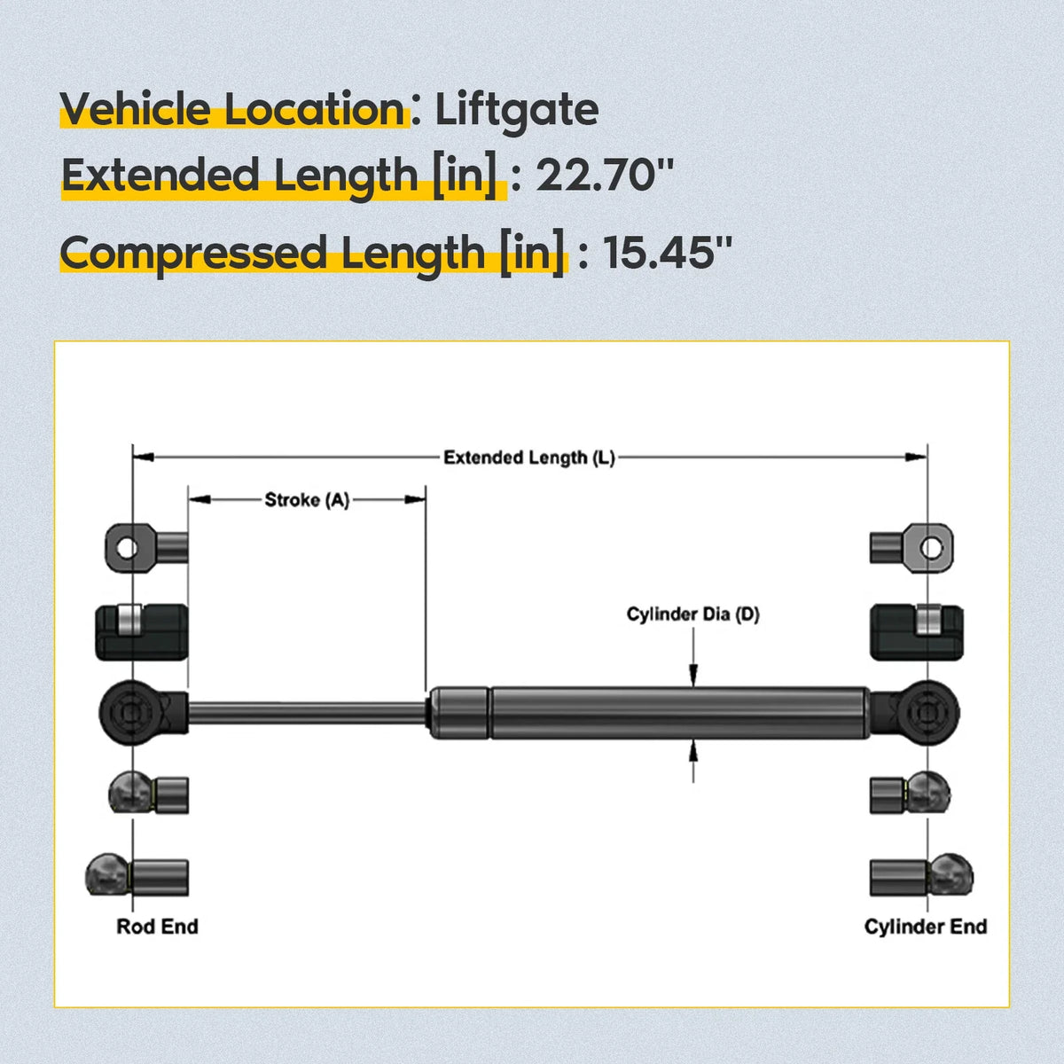 2X Rear Liftgate Shock Struts for Yukon (2007–2014)