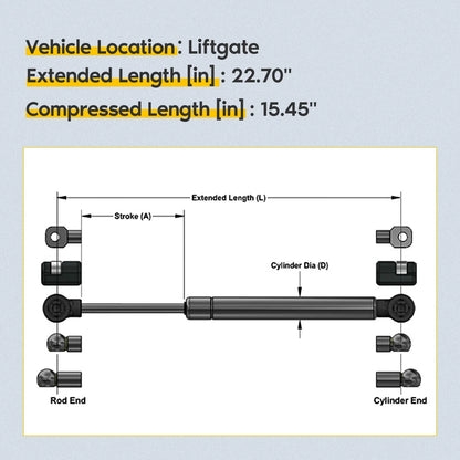 2X Rear Liftgate Shock Struts for Yukon (2007–2014)