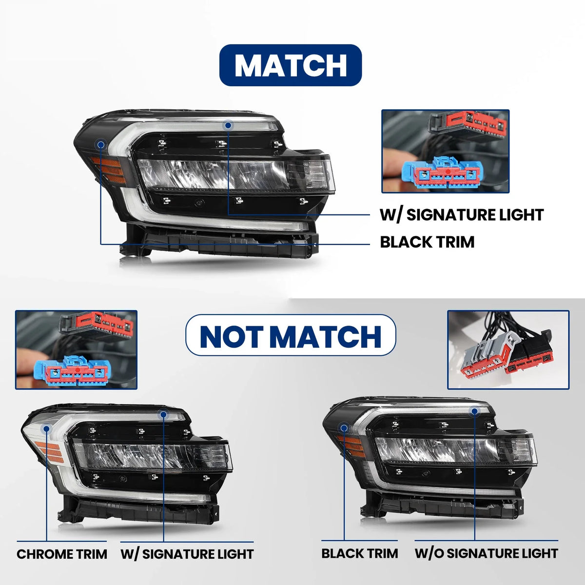 Full LED Headlight Right Side for Ford Expedition (2022–2024) - Black Trim