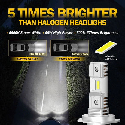 Set of 4 H7 H4 9003 HB3 9005 LED Headlight Bulbs 6500K 40000LM