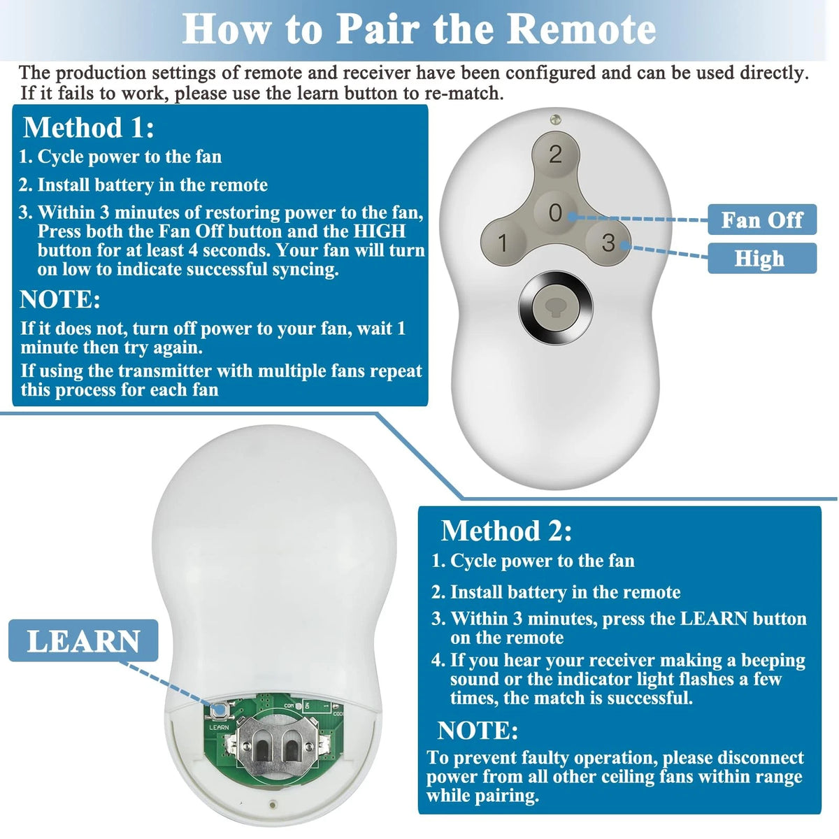 Universal Ceiling Fan Remote Control Kit for Hampton Bay