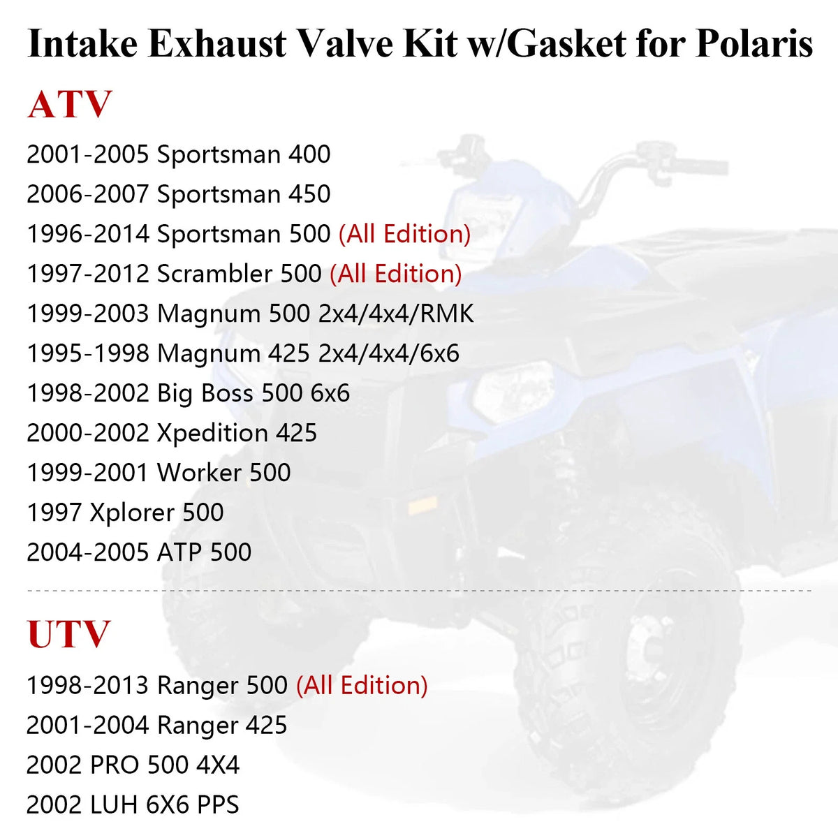 Cylinder Head Valve Gasket Kit for Polaris Sportsman Scrambler Ranger 500 (1996–2014)